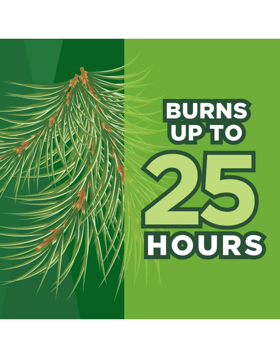 Coleman Repellents 松香茅蠟燭 Coleman Repellents 松香茅蠟燭