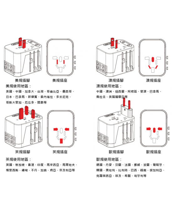 旅行小精靈 全球通用旅行插頭/4 USB 3.5A輸出 旅行小精靈 全球通用旅行插頭/4 USB 3.5A輸出